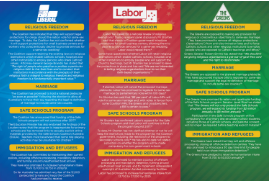 Federal Election CAS-2016